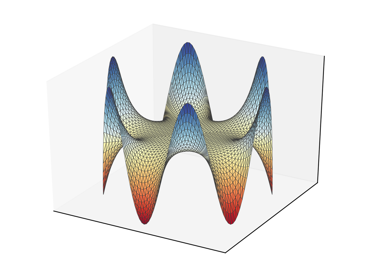 Solution of the differential equation using the BEM.